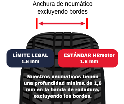 Profunidad-banda-rodadura